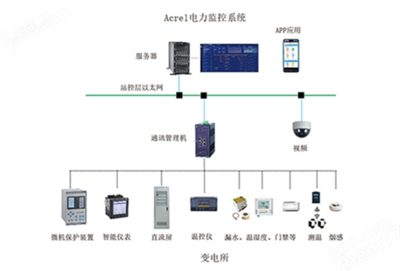 構(gòu)建高效計(jì)算機(jī)數(shù)碼庫(kù) 從數(shù)據(jù)管理到智能檢索